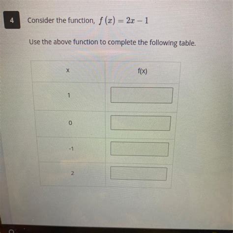 consider the function f(x)=|Function Calculator .